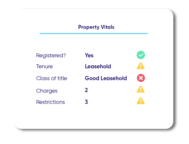 conveyancing software property vitals