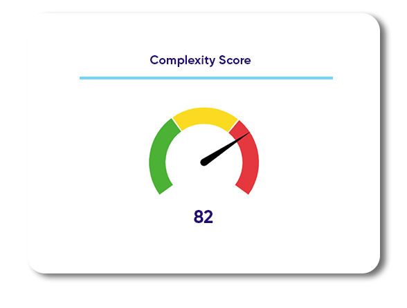 conveyancing software complexity score UI